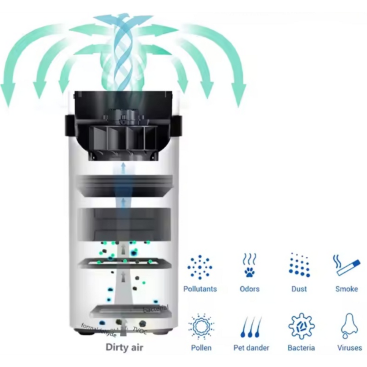 Oxyform Sentinel T9 Air Purifier — product view 2