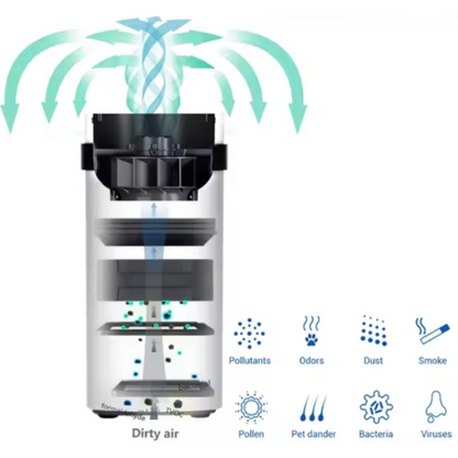 Oxyform Sentinel T9 Air Purifier — product view 2